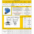 Válvula de bola motorizada de latón de 2 vías para fan coil (CWX-25S)